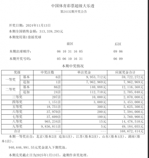2025澳门今晚开奖结果新澳门六开彩今晚开奖现场视频