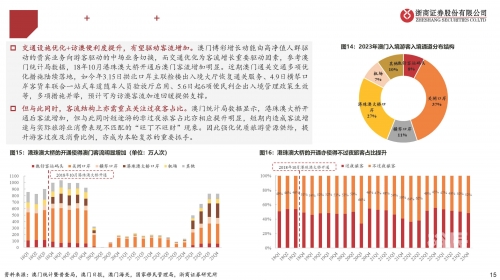 澳门天天彩资料大全网站COM，彩市风云，一网打尽-第2张图片