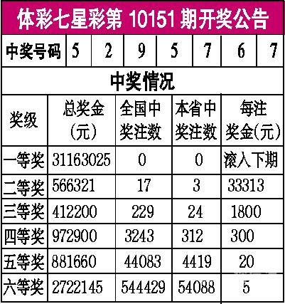七星彩论坛七星彩论坛，探索彩市新天地-第1张图片