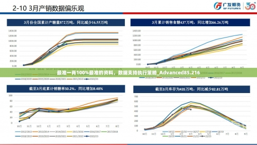 最准一肖一码100%准最准一肖一码，100%准确率的神奇预测工具-第1张图片
