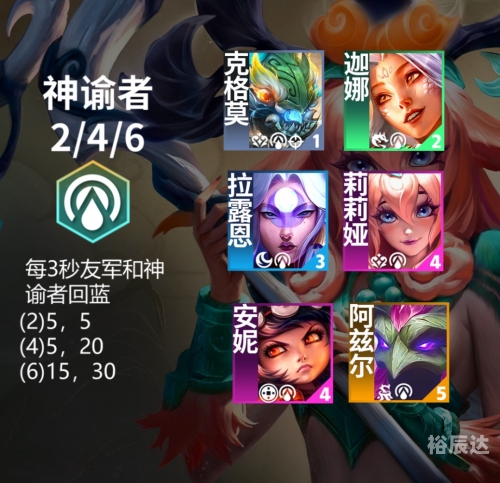 神谕者要什么装备神谕者所需装备解析