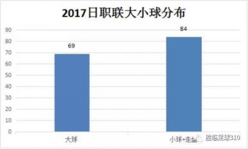 澳彩开奖结果历史记录30期查询澳彩开奖结果历史记录30期-第1张图片