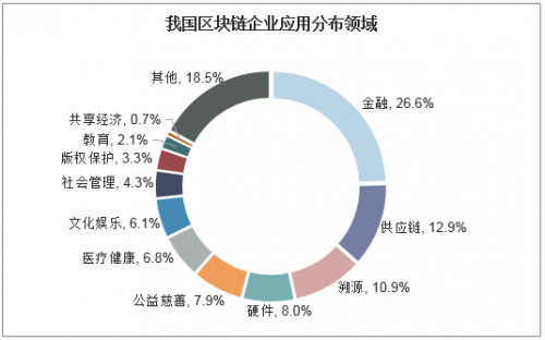 9c8888，数字密码与密码学的新篇章-第1张图片