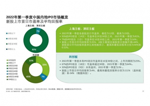 2022年香港开奖结果查询历史回顾