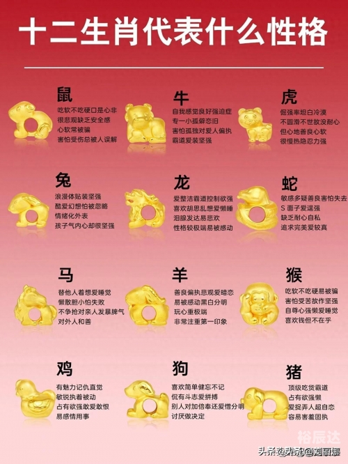 2023新版生肖卡，开启新一年的神秘魅力-第3张图片