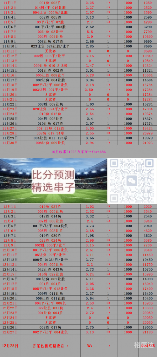 球探比分足球即时比分手机球探比分网足球即时比分旧版下载