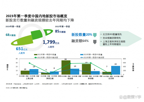 2023香港近15期开奖结果回顾-第2张图片