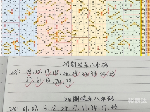 今日精准预测推荐-第2张图片