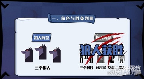 狼人游戏高端技巧狼人杀技巧文章-第2张图片