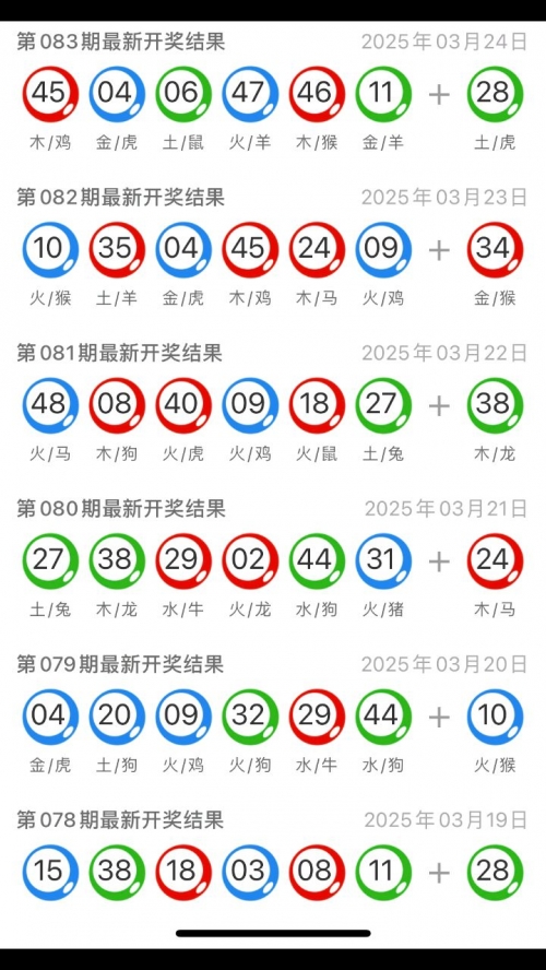 新澳天天开奖资料大全1052期新澳天天开奖资料大全1052期