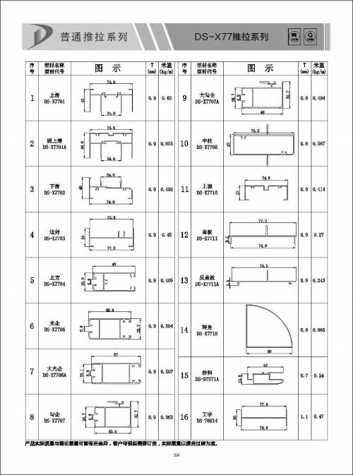 x77论坛X77论坛，探索技术交流的新天地-第3张图片