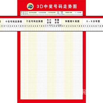 3d开奖走势图专业版的3D开奖走势图专业版，揭秘彩票市场的神秘力量