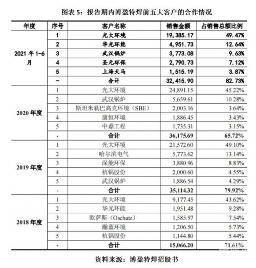博盈娱乐，娱乐新风潮-第3张图片