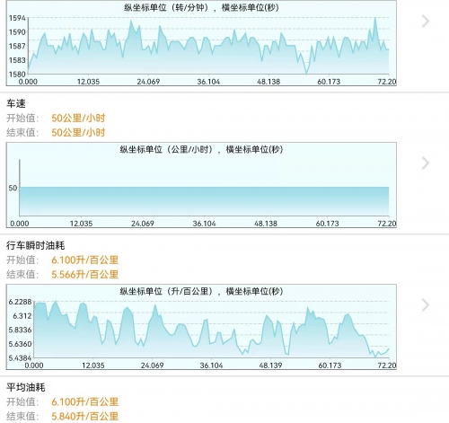 少年24天骑2200公里少年24天骑2200公里，挑战与成长