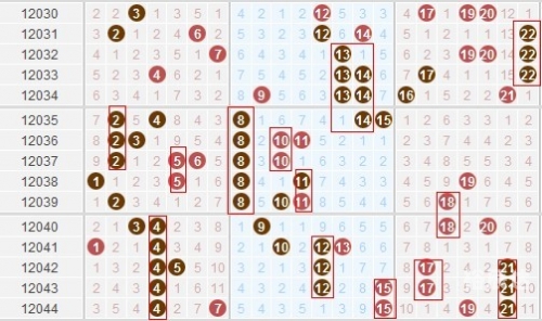 广东11选五5开奖 一定牛广东11选五5开奖结果一定牛