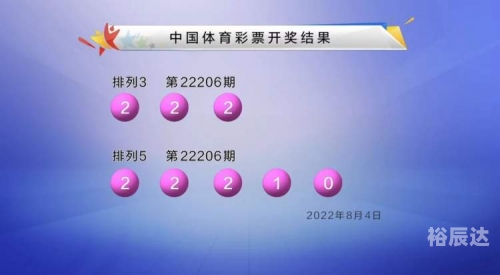 今晚排列五开奖号码查询结果揭晓-第2张图片