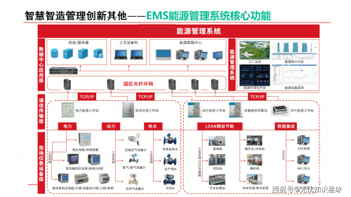 管家婆三期必出一期特色管家婆三期必出一期，智慧管理与未来趋势