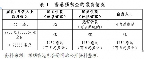香港资料免费长期公开香港资料免费长期公开，探索香港历史与文化的珍贵资源