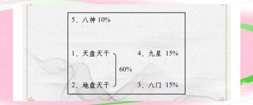 最准一肖一码100%准确应用类型最准一肖一码，100%准确率的神奇预测-第3张图片