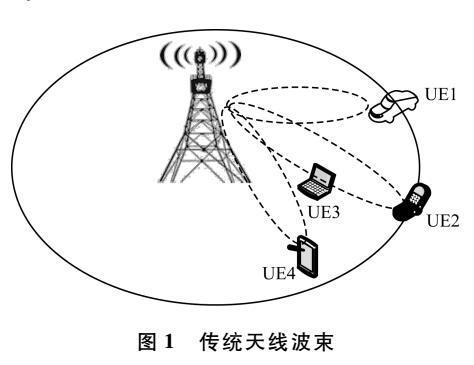 中彩网3d走势图旧版中彩网3D走势图，揭秘彩票市场的动态-第2张图片