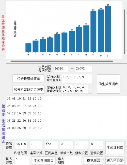最近大乐透的走势图中彩网最近大乐透走势图分析