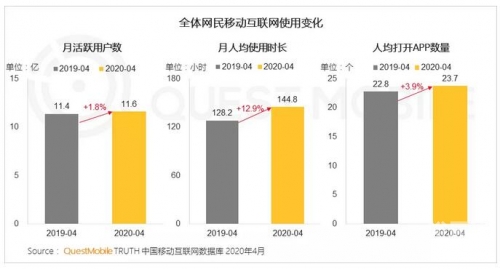 比思论坛怎么可以在移动网络上网比思论坛首页-第2张图片