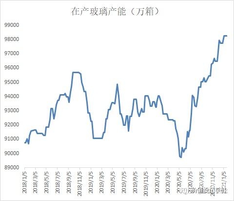 481走势图分析-第3张图片