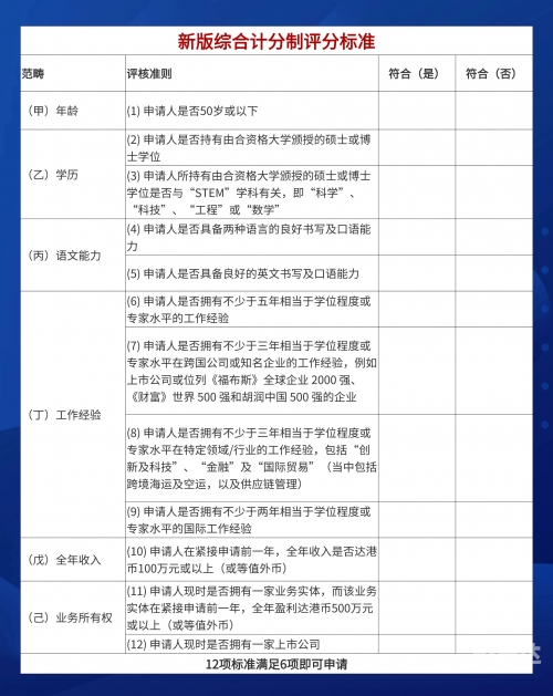 香港2023全年资料免费看-第2张图片