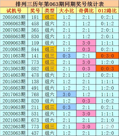 排列三专业带连线专业版，探索彩票新天地-第2张图片