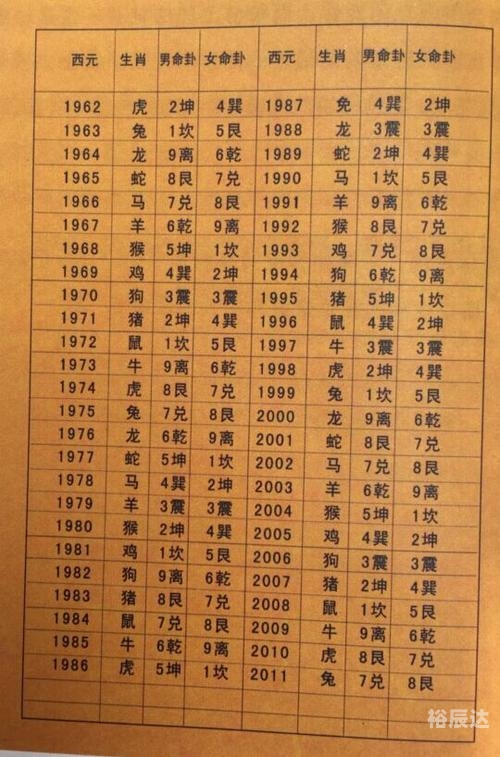今晚9点30开什么生肖什么号码今晚9点30开生肖揭晓