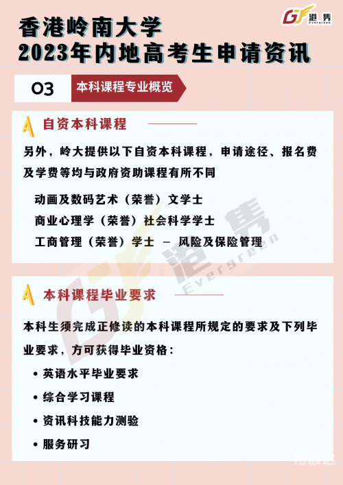 2023年香港正版资料概览