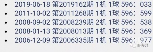 三地开奖号码号金码揭秘-第2张图片