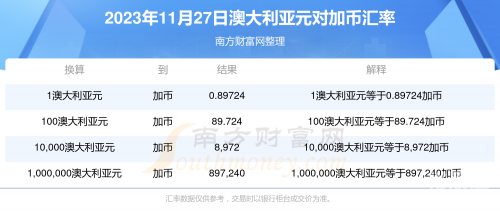 新澳开奖结果资料查询29期新澳开奖结果资料查询29期