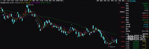 浙江快乐12走势图一定牛