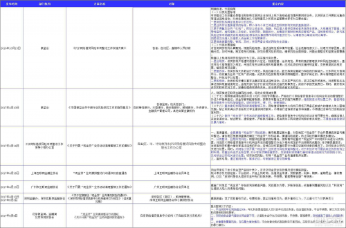 新澳开奖结果资料查询29期新澳开奖结果资料查询29期