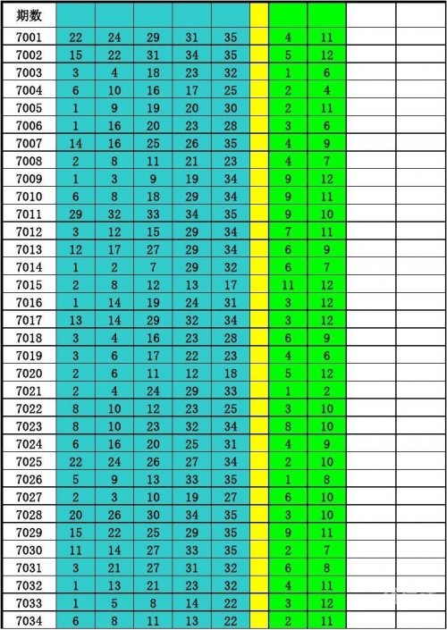 2024新奥历史开奖记录69期图片2024新奥历史开奖记录69期深度解析-第3张图片