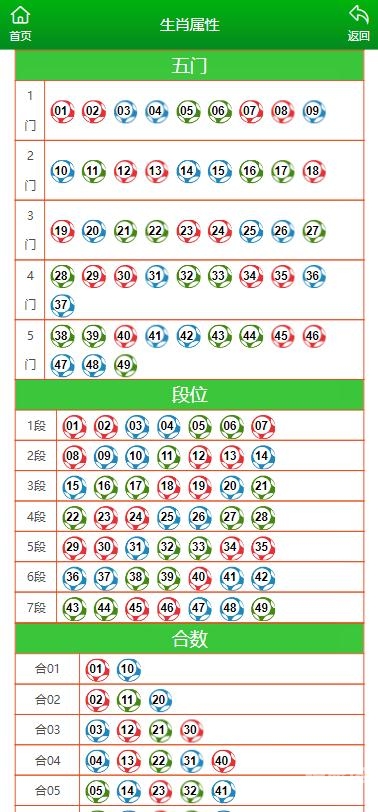 2024年澳门今晚开奖结果查询揭秘-第1张图片