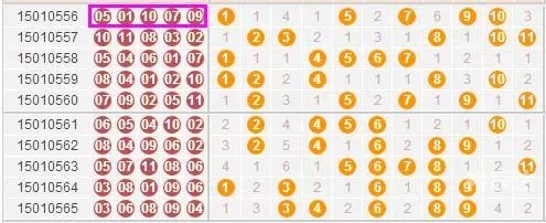 北京11选5最新走势图北京11选五走势图分析-第2张图片