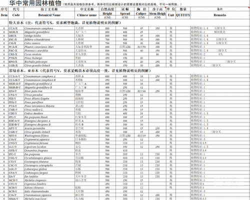 2021马会资料精选免费大全2018马会免费资料大全-第3张图片