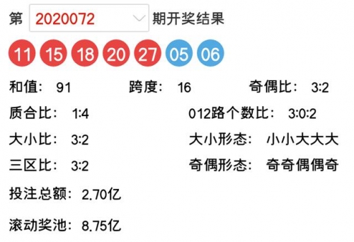本港同步开奖结果揭晓-第2张图片