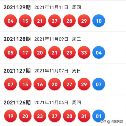 新澳门彩历史开奖记录-第2张图片