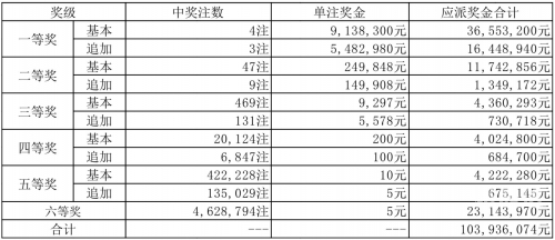 澳门今晚开奖现场直播揭晓，神秘大奖揭晓时刻即将来临