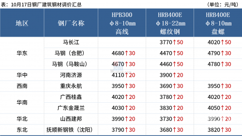 香港今期开奖结果号码香港今期开奖结果回顾-第2张图片