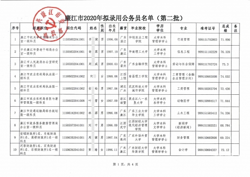 2024澳门天天六开彩结果2024澳门天天六开彩结果揭晓