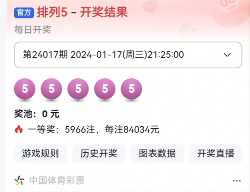 港京图库最早开奖5777777港京图库，探索数字时代的艺术宝库-第3张图片