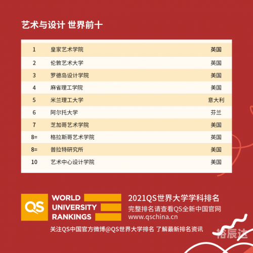 澳门六开奖结果2023开奖记录查询
