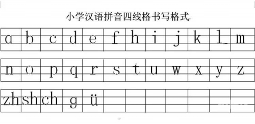 xao的拼音正确吗XAO关键词文章-第3张图片