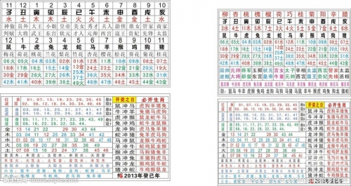 香港正版资料全年最新版-第3张图片
