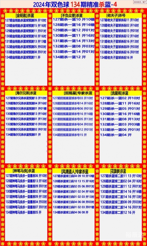 1861图库彩图图大全234546期开奖结果1861图库彩图，历史与艺术的交汇-第1张图片