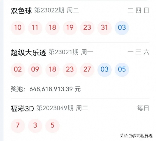 2023年澳门天天彩开奖记录039期详解2023年澳门天天彩开奖记录概览-第3张图片